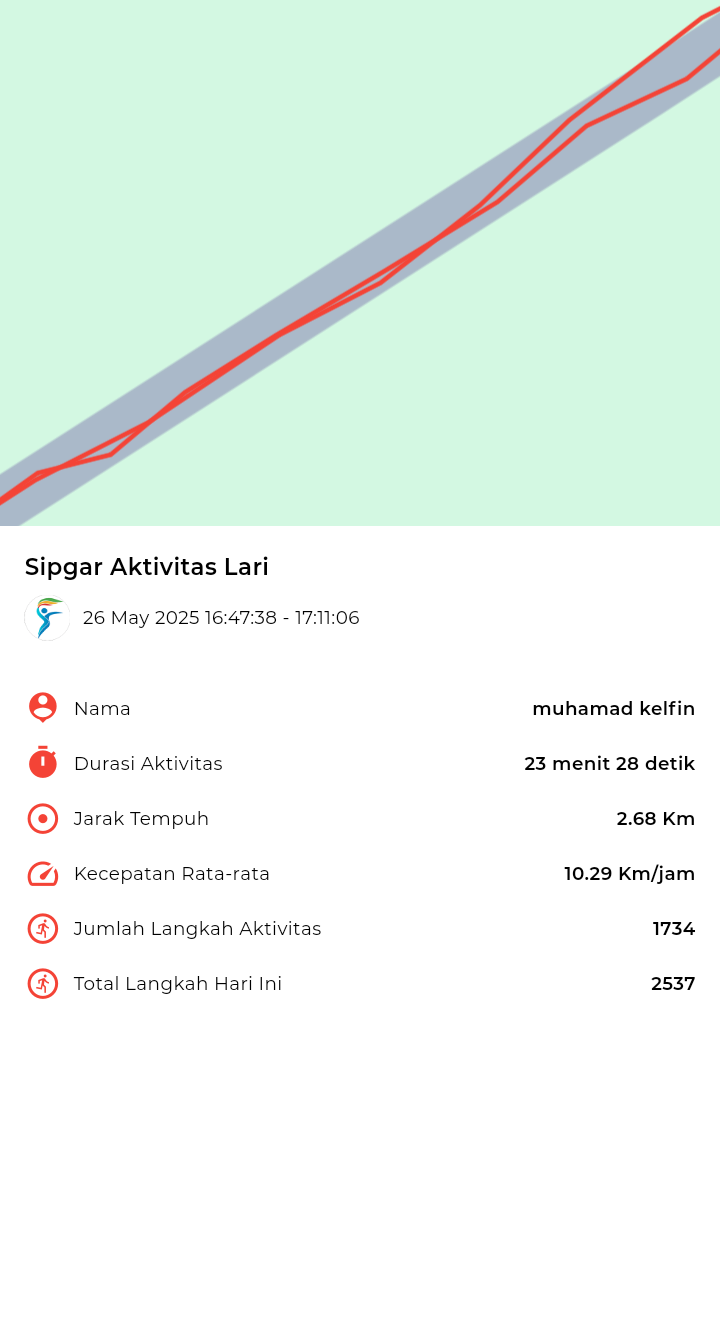 file_map peserta_sport_tracker image peserta_sport_tracker