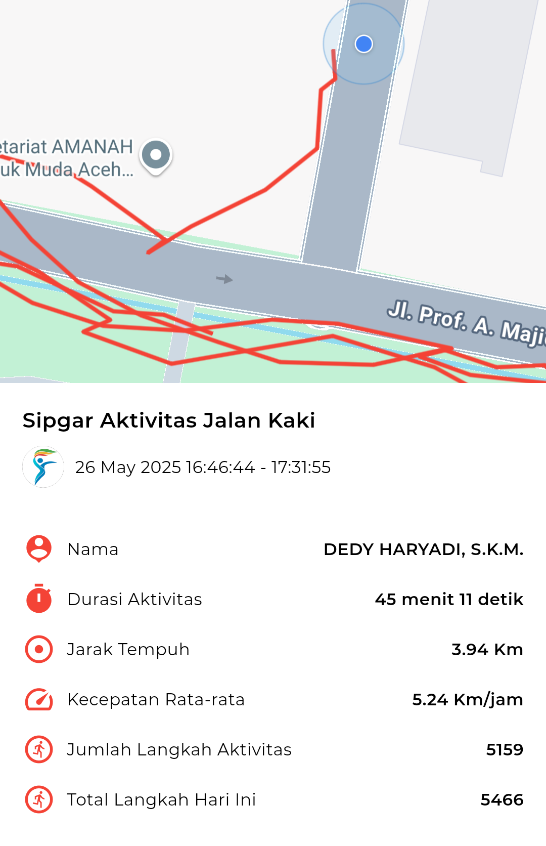 file_map peserta_sport_tracker image peserta_sport_tracker
