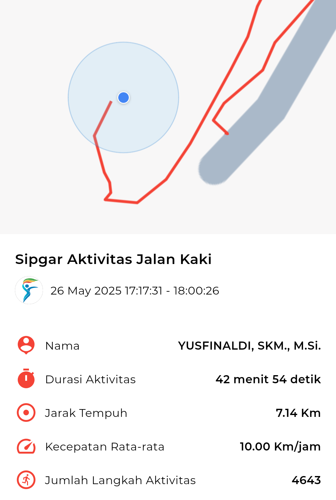 file_map peserta_sport_tracker image peserta_sport_tracker