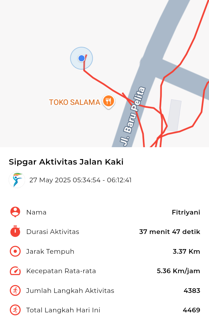 file_map peserta_sport_tracker image peserta_sport_tracker