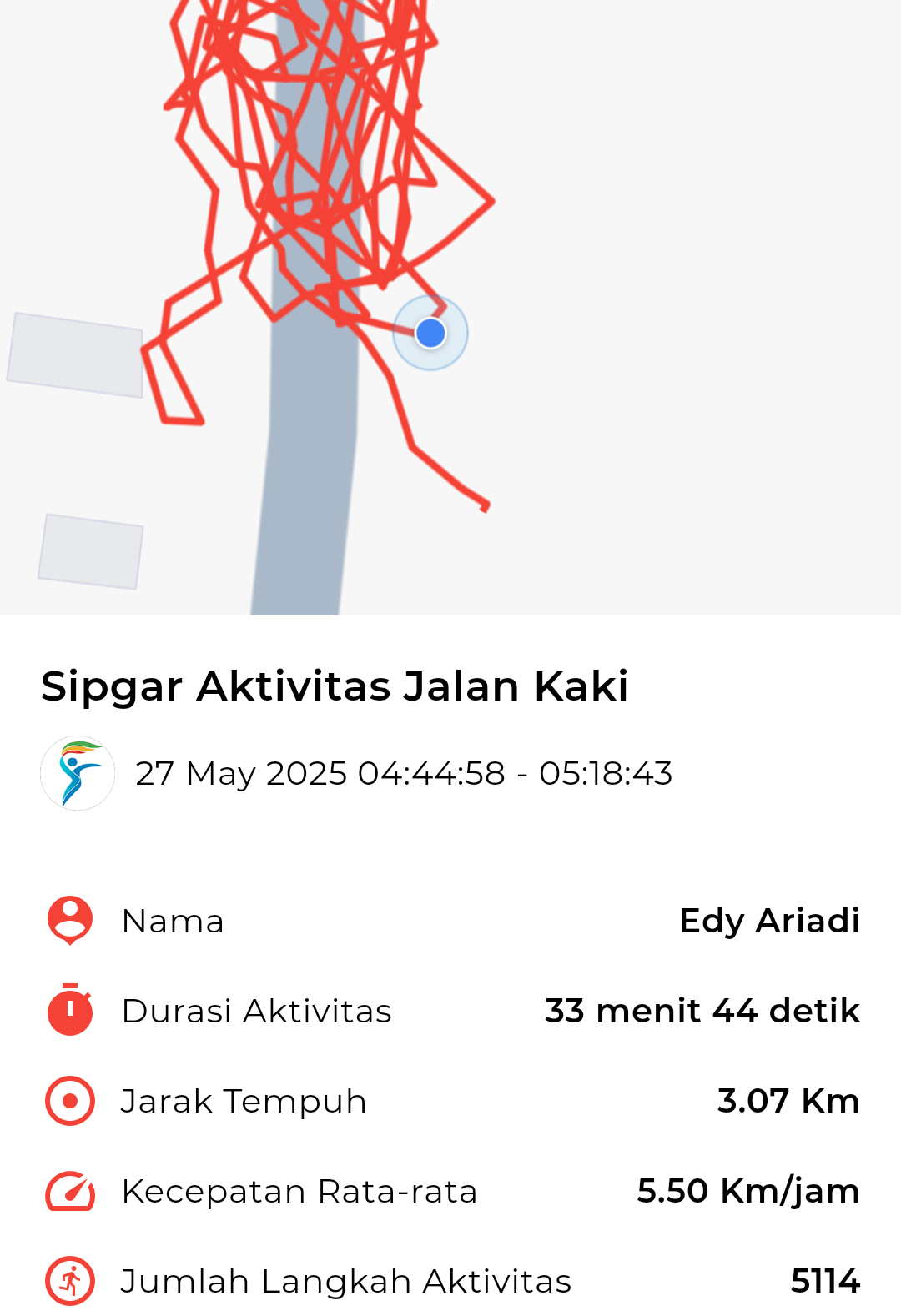 file_map peserta_sport_tracker image peserta_sport_tracker