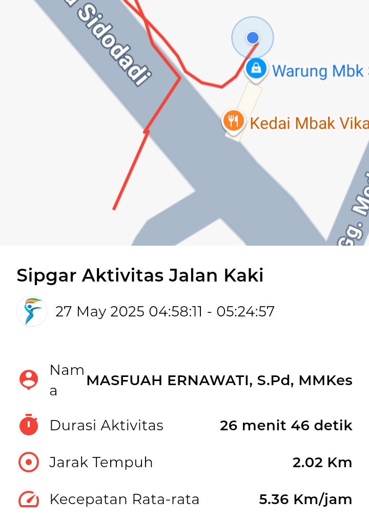 file_map peserta_sport_tracker image peserta_sport_tracker