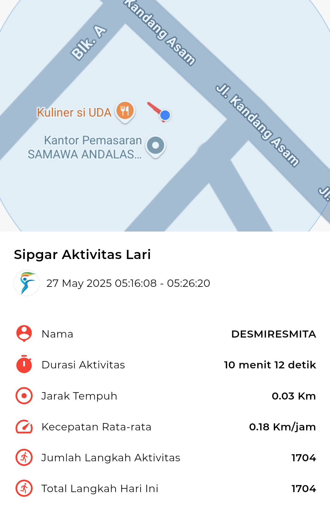 file_map peserta_sport_tracker image peserta_sport_tracker