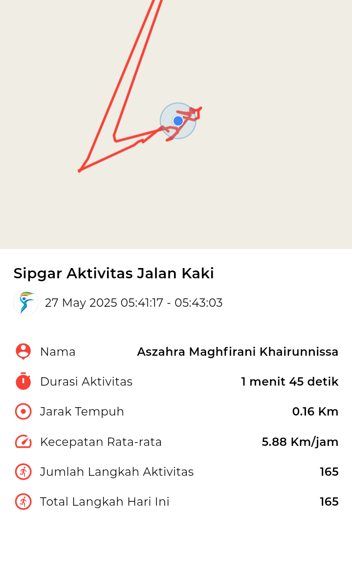file_map peserta_sport_tracker image peserta_sport_tracker