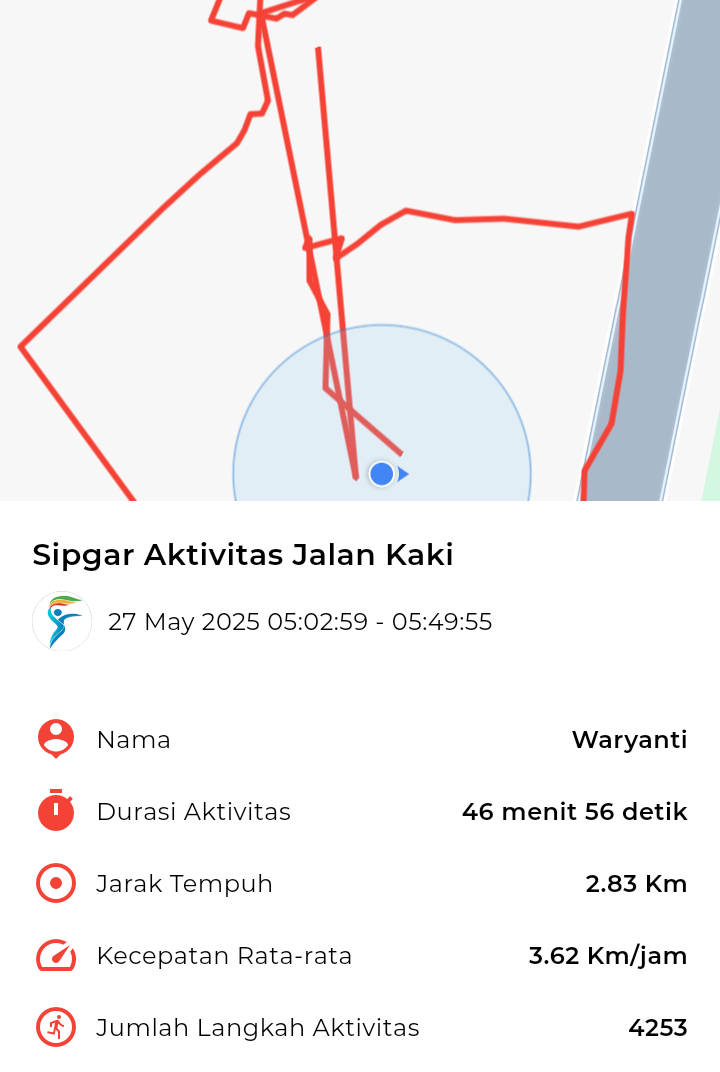 file_map peserta_sport_tracker image peserta_sport_tracker
