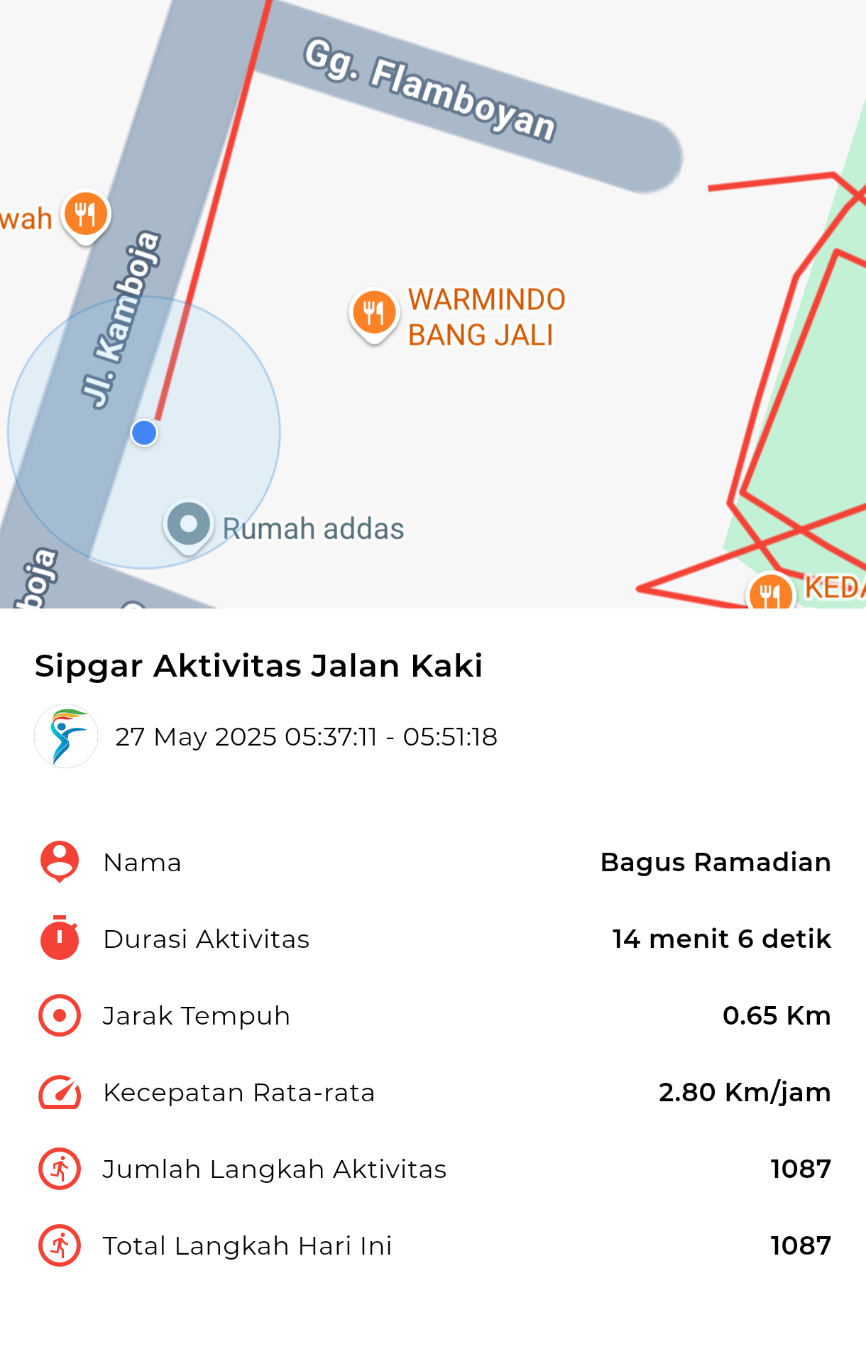 file_map peserta_sport_tracker image peserta_sport_tracker