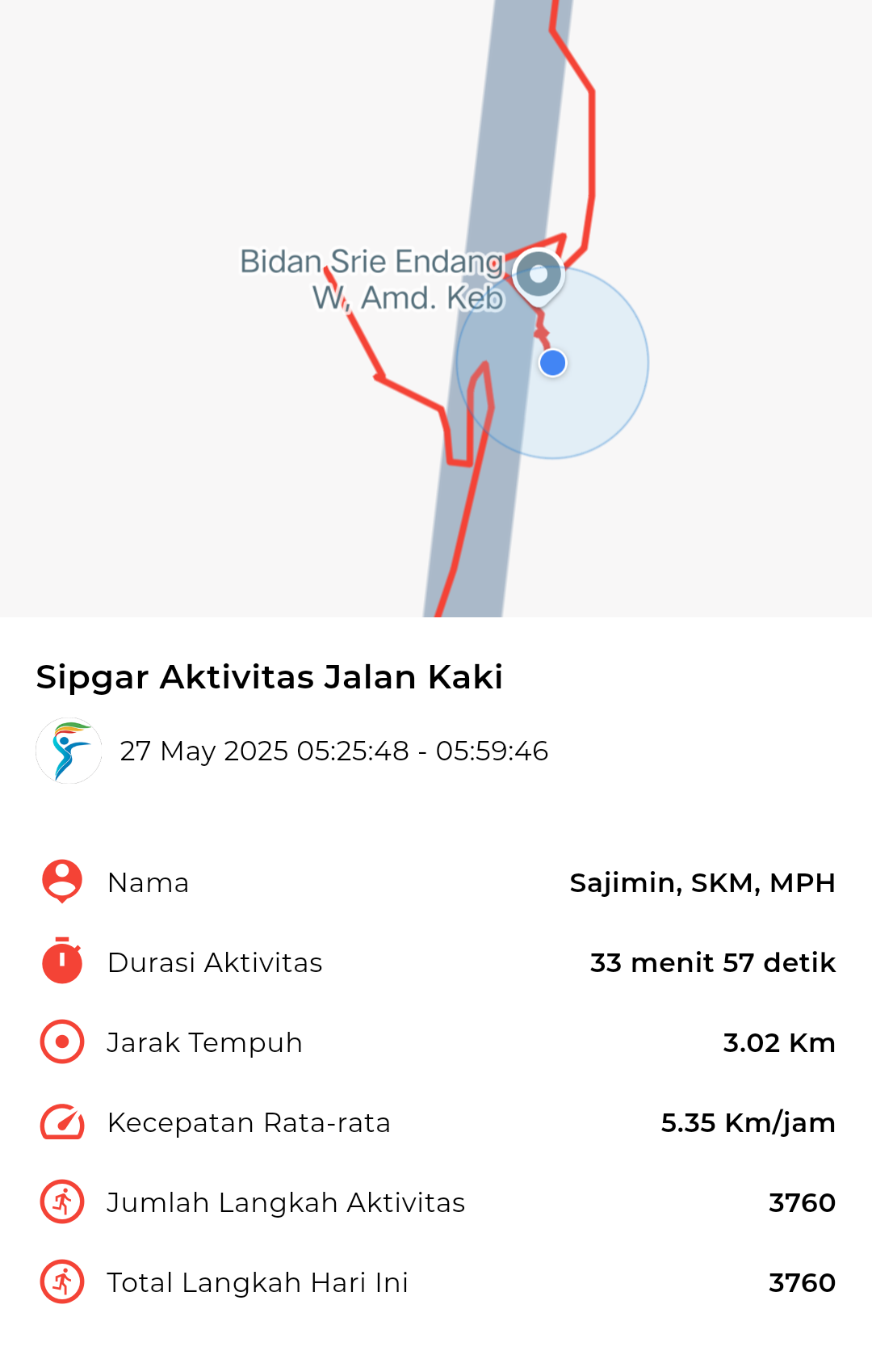 file_map peserta_sport_tracker image peserta_sport_tracker