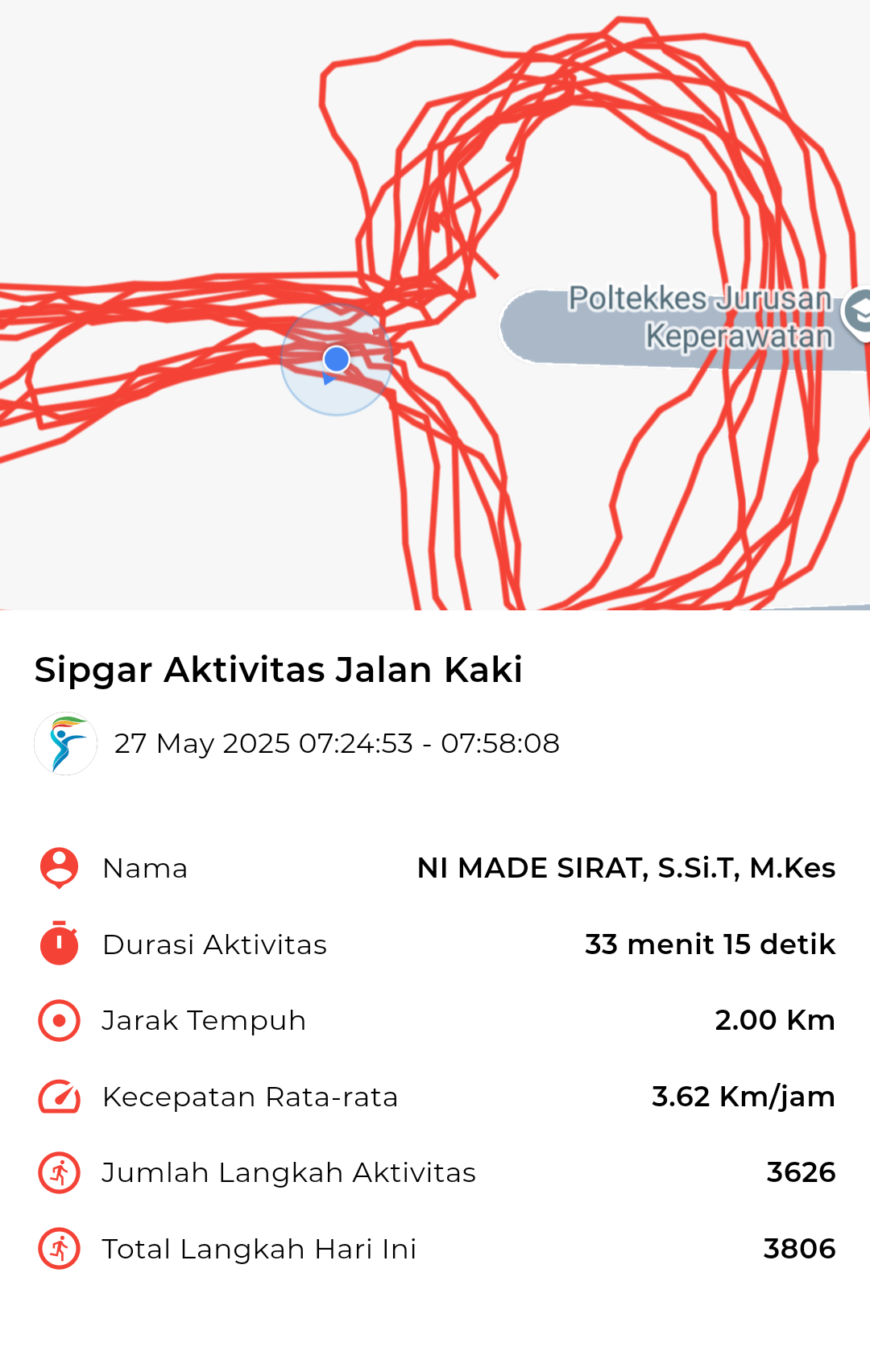 file_map peserta_sport_tracker image peserta_sport_tracker
