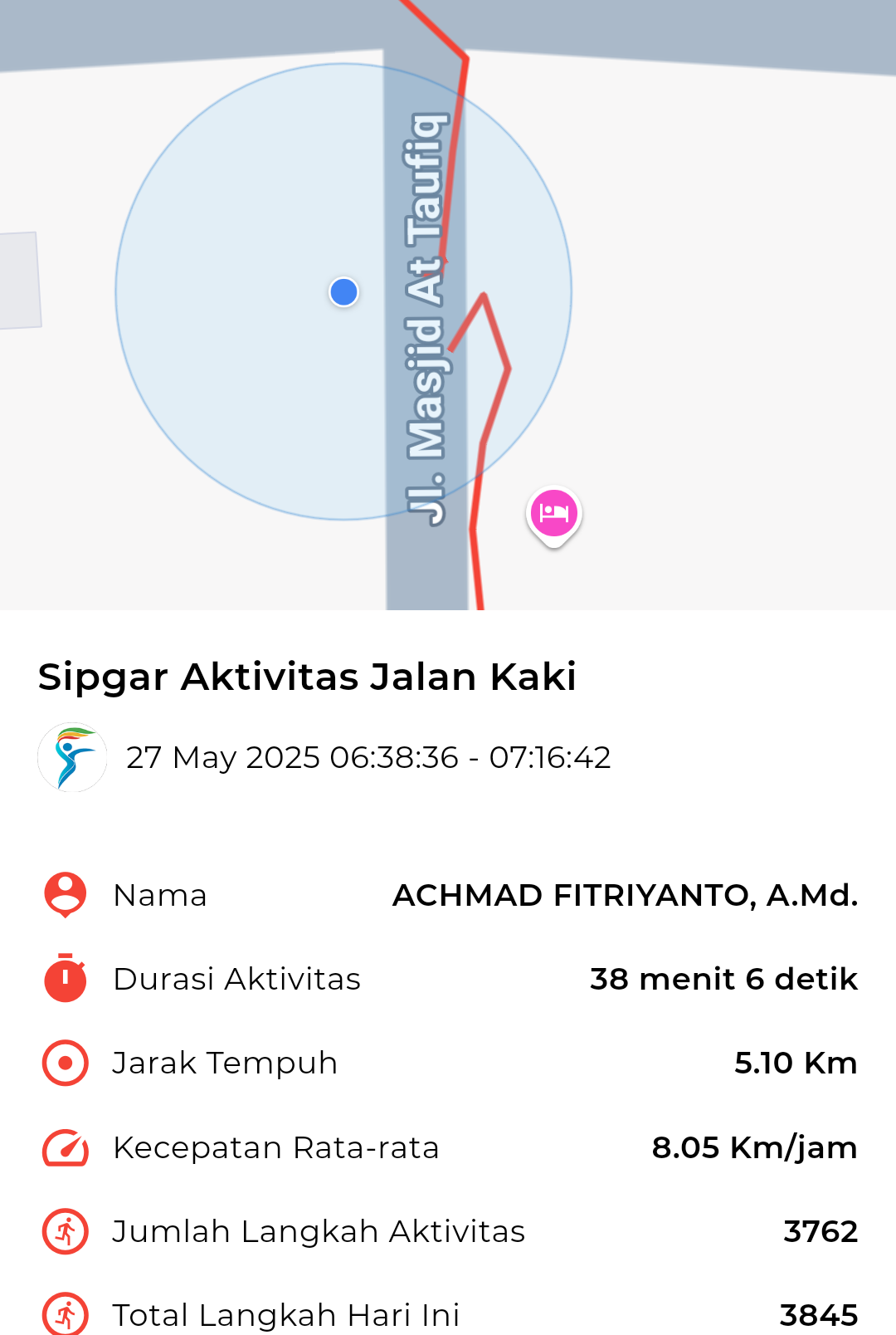 file_map peserta_sport_tracker image peserta_sport_tracker