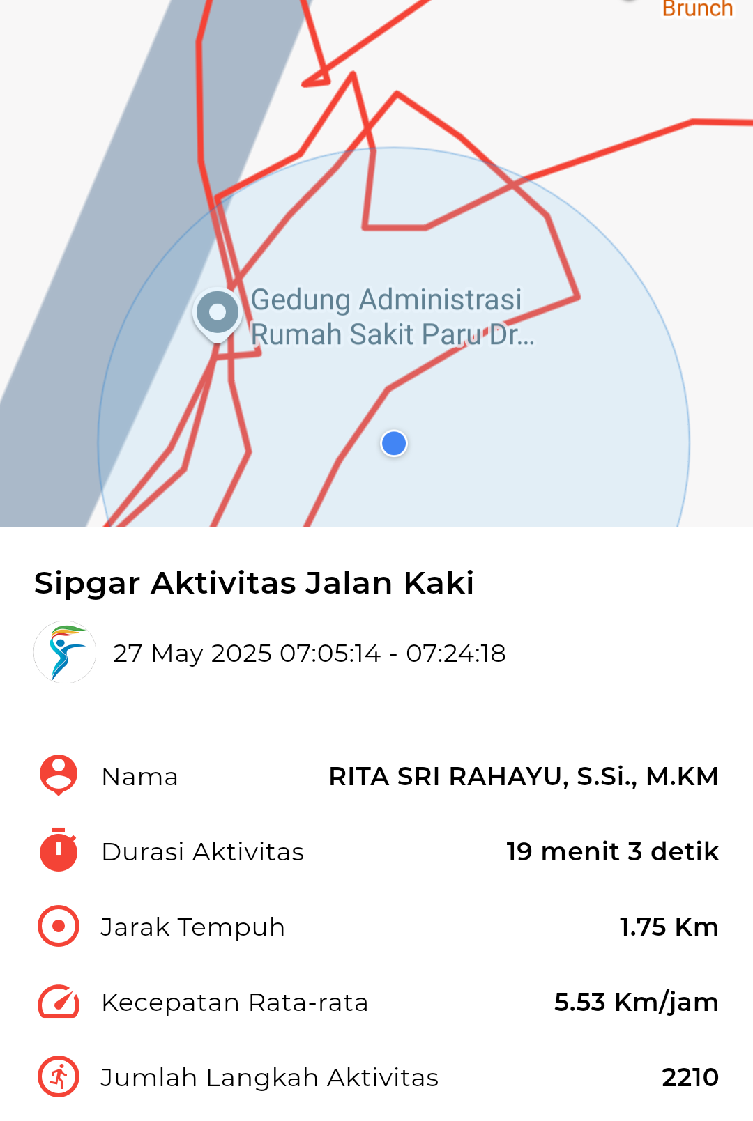 file_map peserta_sport_tracker image peserta_sport_tracker