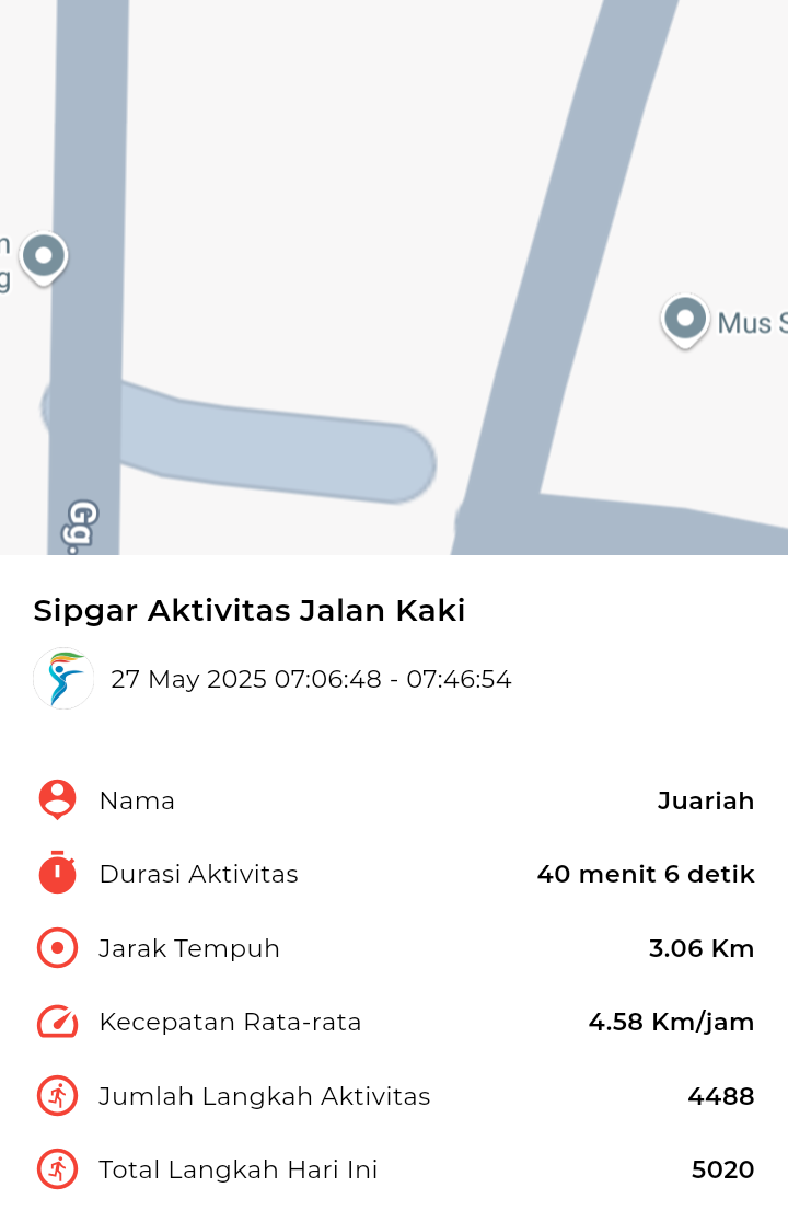 file_map peserta_sport_tracker image peserta_sport_tracker