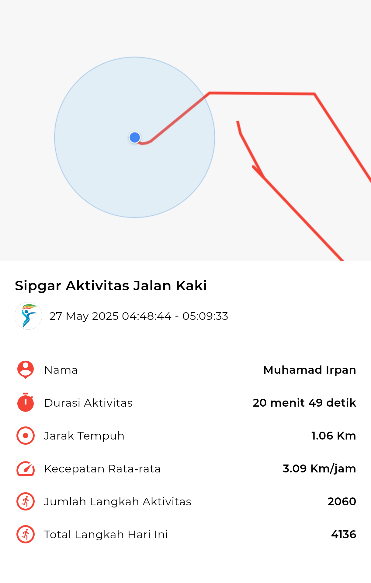 file_map peserta_sport_tracker image peserta_sport_tracker
