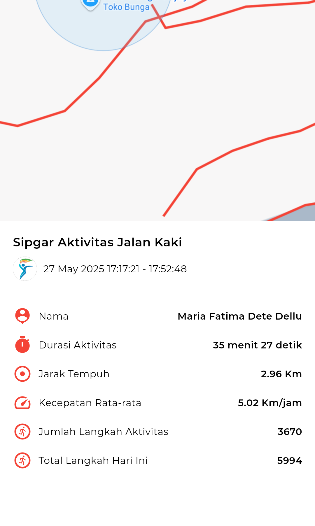 file_map peserta_sport_tracker image peserta_sport_tracker