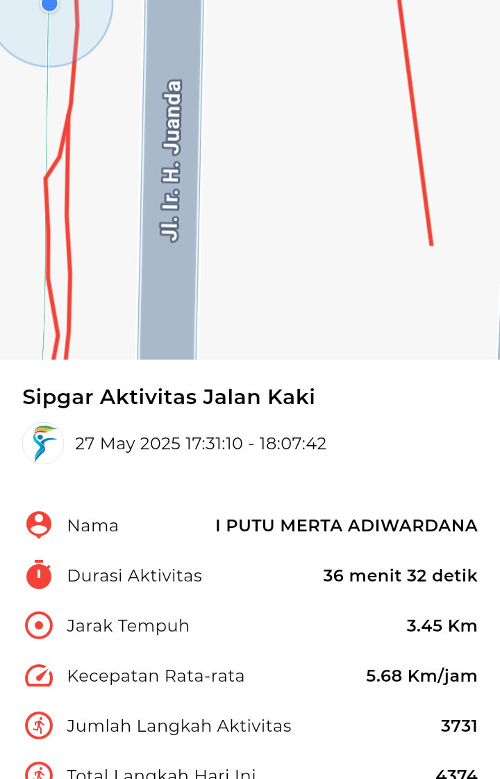 file_map peserta_sport_tracker image peserta_sport_tracker