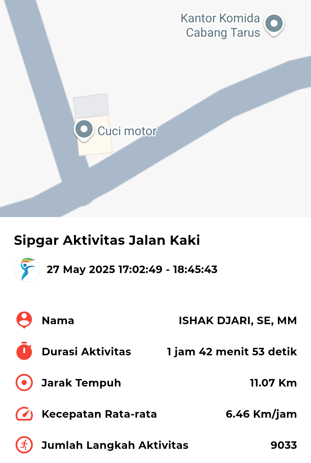 file_map peserta_sport_tracker image peserta_sport_tracker