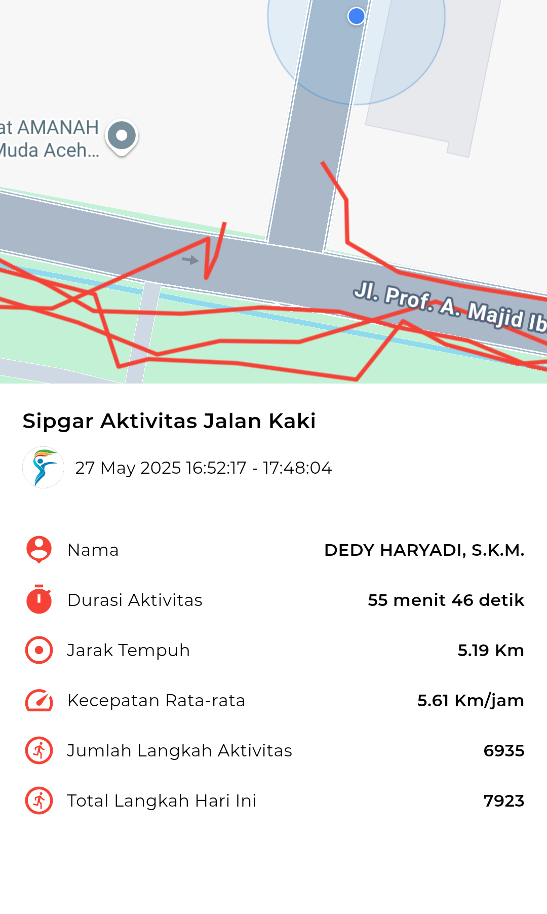 file_map peserta_sport_tracker image peserta_sport_tracker