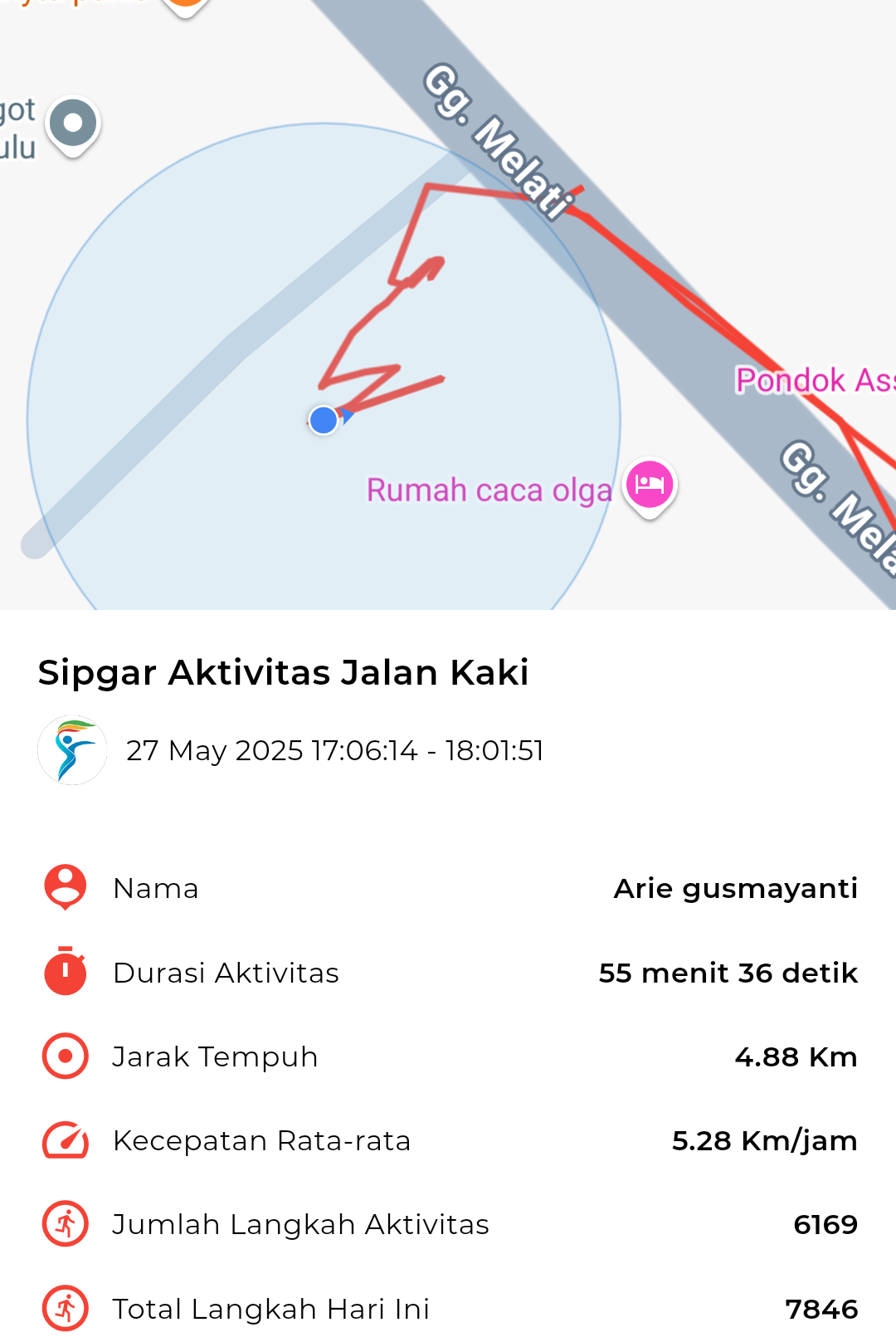 file_map peserta_sport_tracker image peserta_sport_tracker