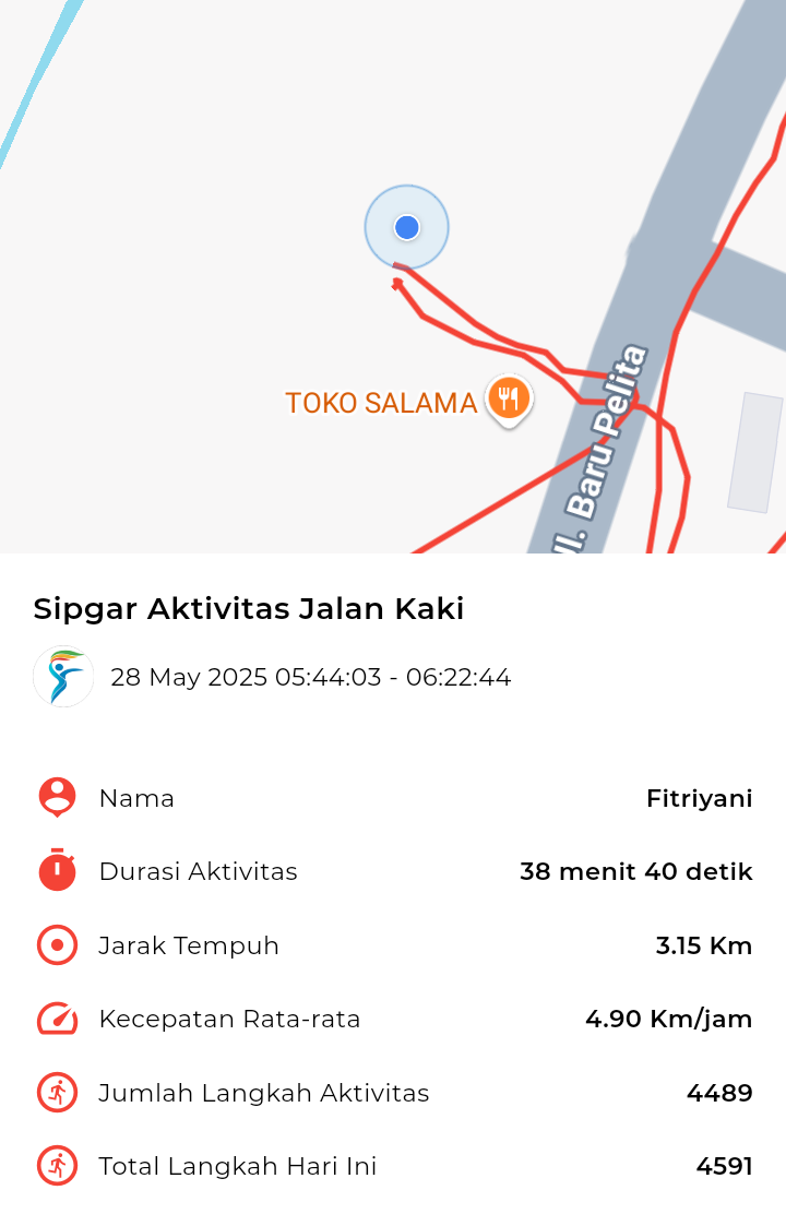 file_map peserta_sport_tracker image peserta_sport_tracker