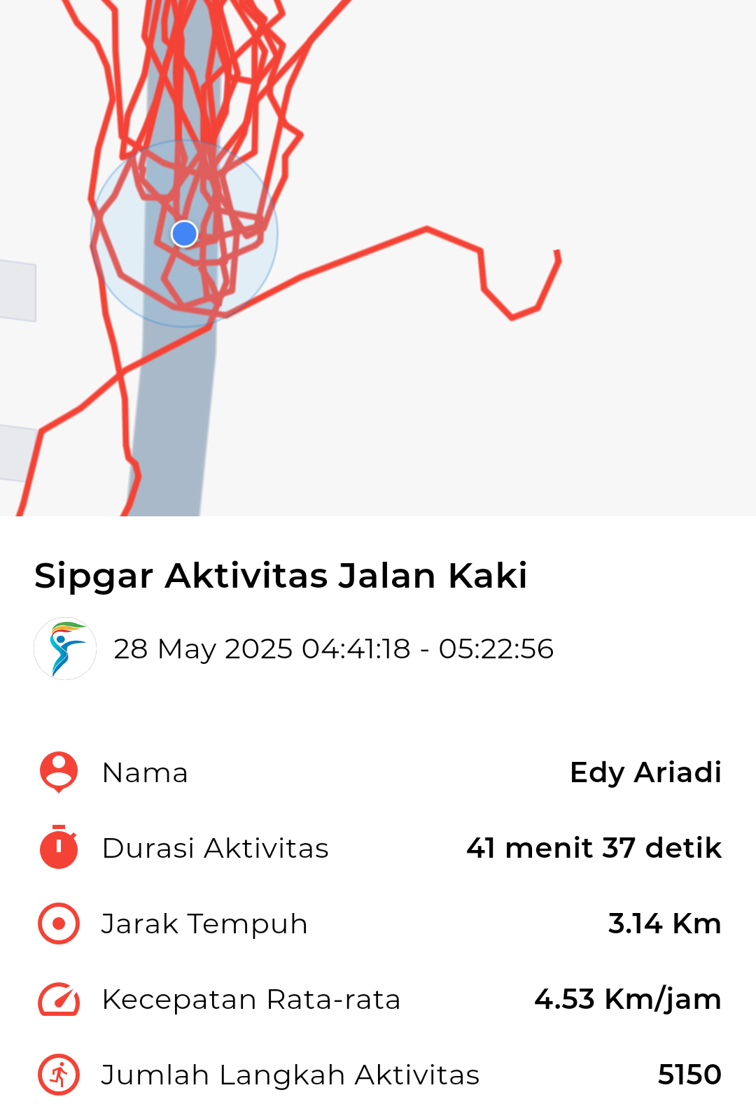 file_map peserta_sport_tracker image peserta_sport_tracker
