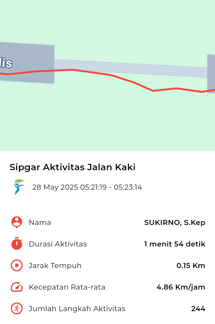 file_map peserta_sport_tracker image peserta_sport_tracker