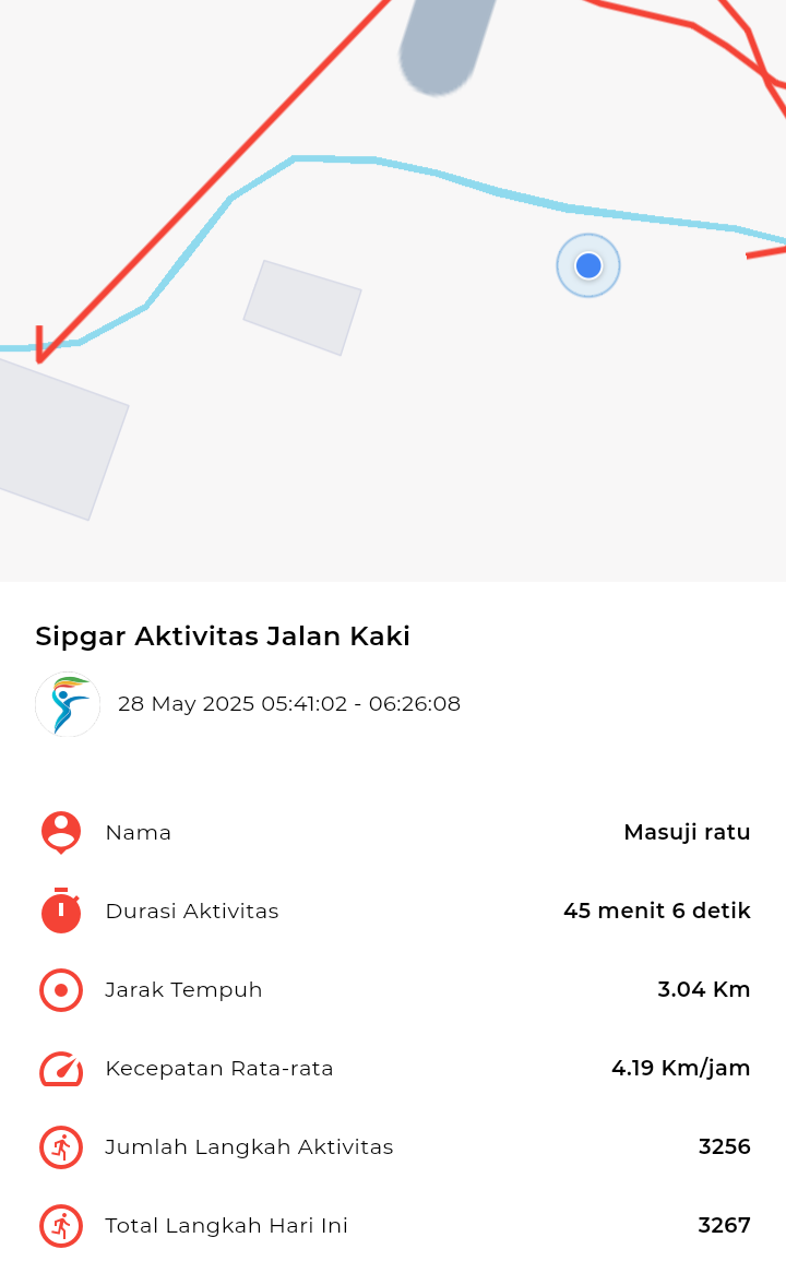 file_map peserta_sport_tracker image peserta_sport_tracker