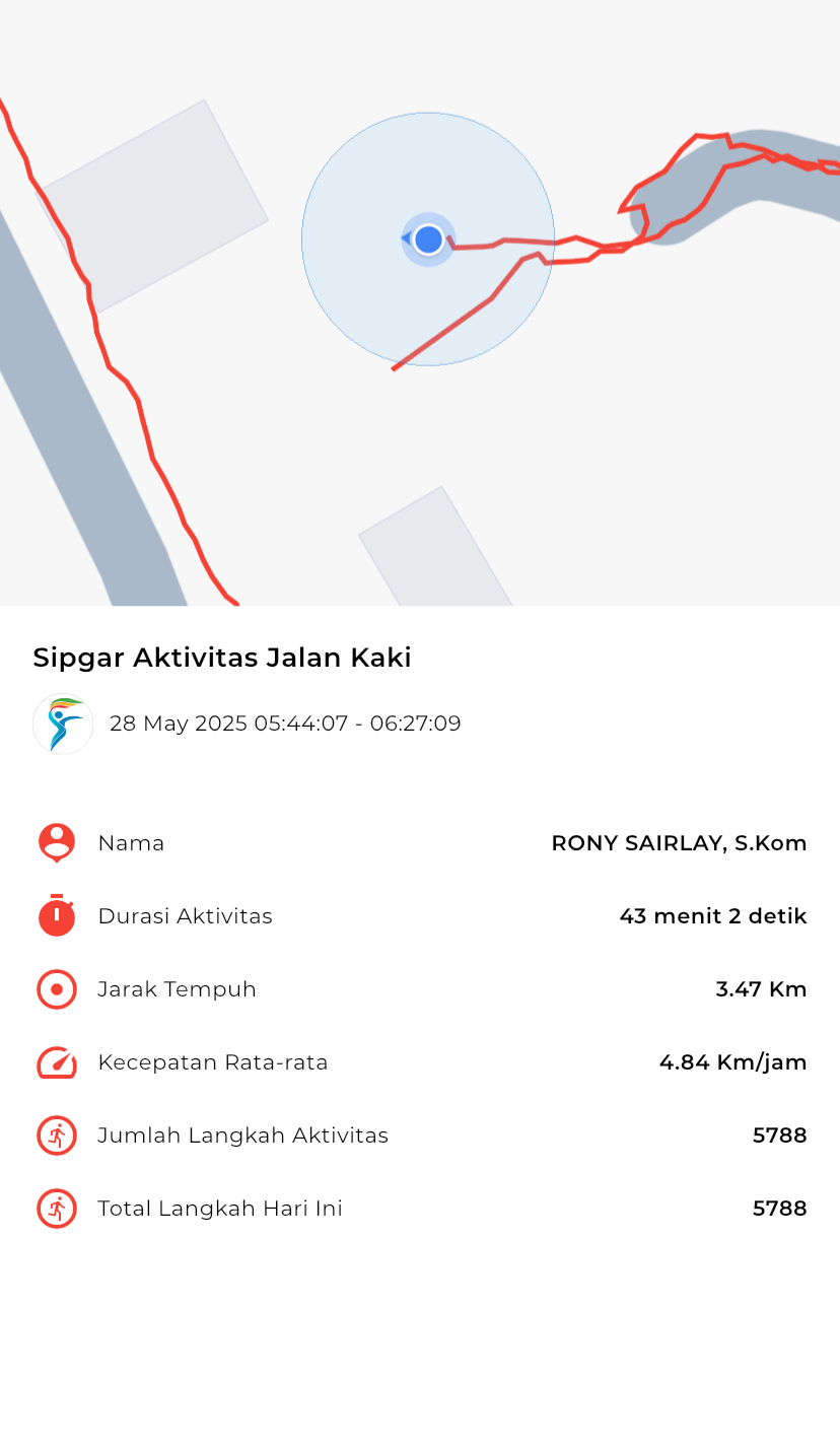 file_map peserta_sport_tracker image peserta_sport_tracker