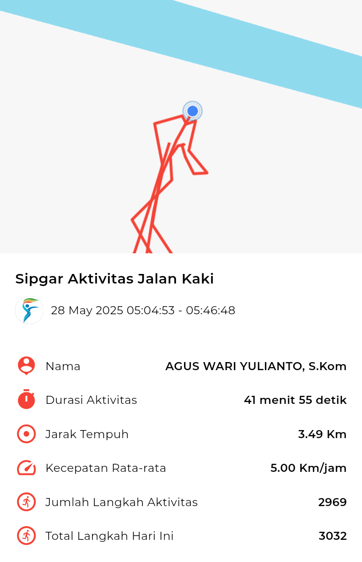 file_map peserta_sport_tracker image peserta_sport_tracker
