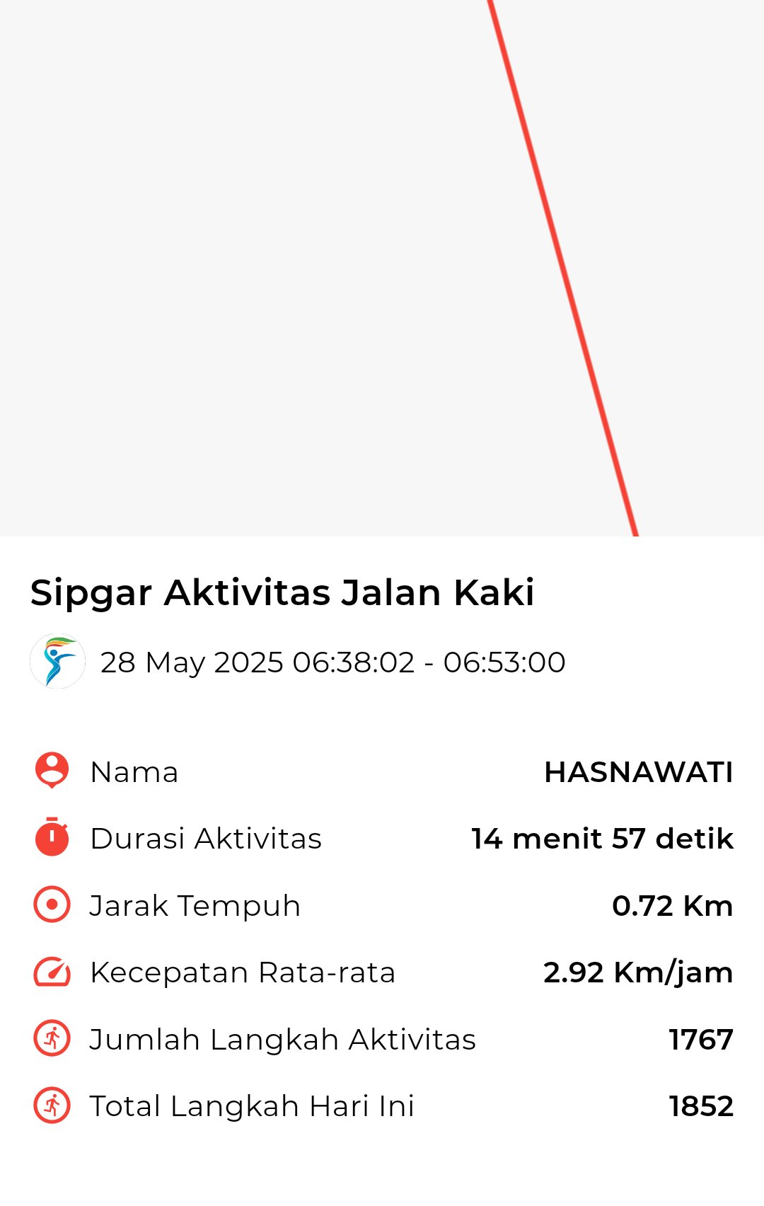 file_map peserta_sport_tracker image peserta_sport_tracker