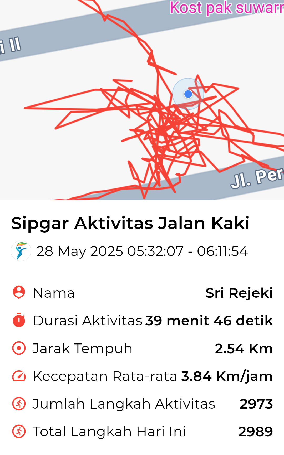 file_map peserta_sport_tracker image peserta_sport_tracker