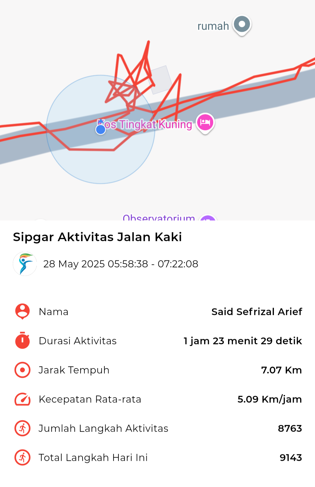 file_map peserta_sport_tracker image peserta_sport_tracker