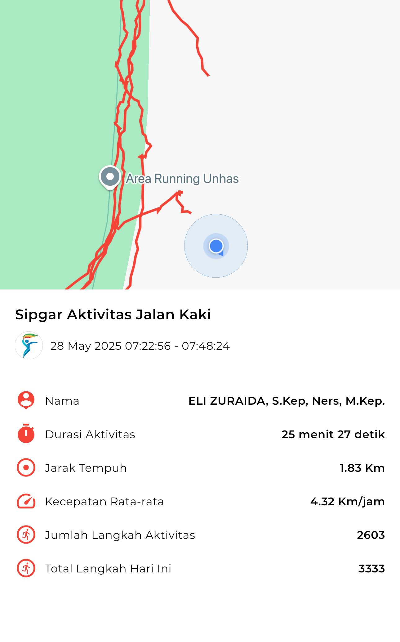 file_map peserta_sport_tracker image peserta_sport_tracker