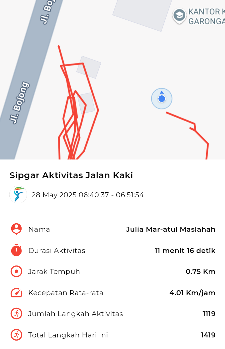 file_map peserta_sport_tracker image peserta_sport_tracker