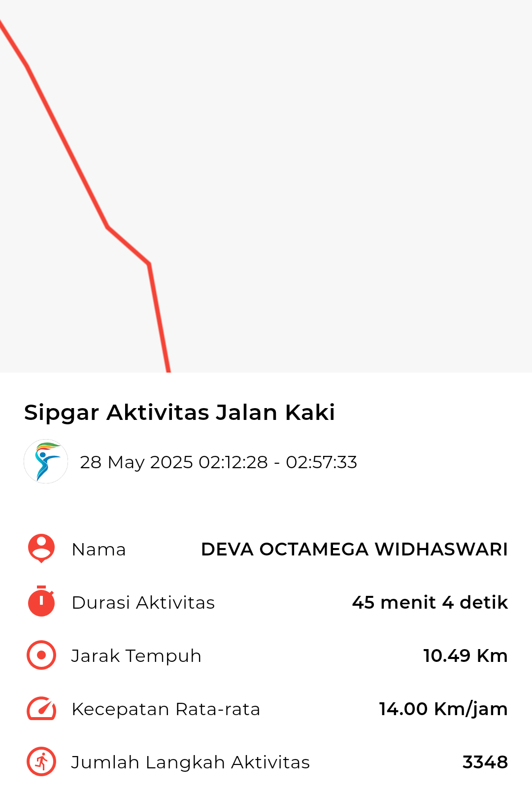 file_map peserta_sport_tracker image peserta_sport_tracker