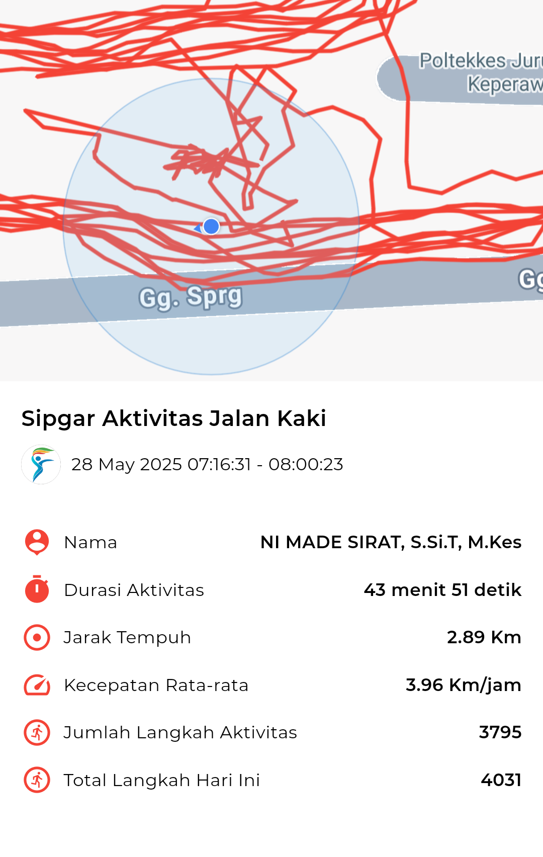 file_map peserta_sport_tracker image peserta_sport_tracker