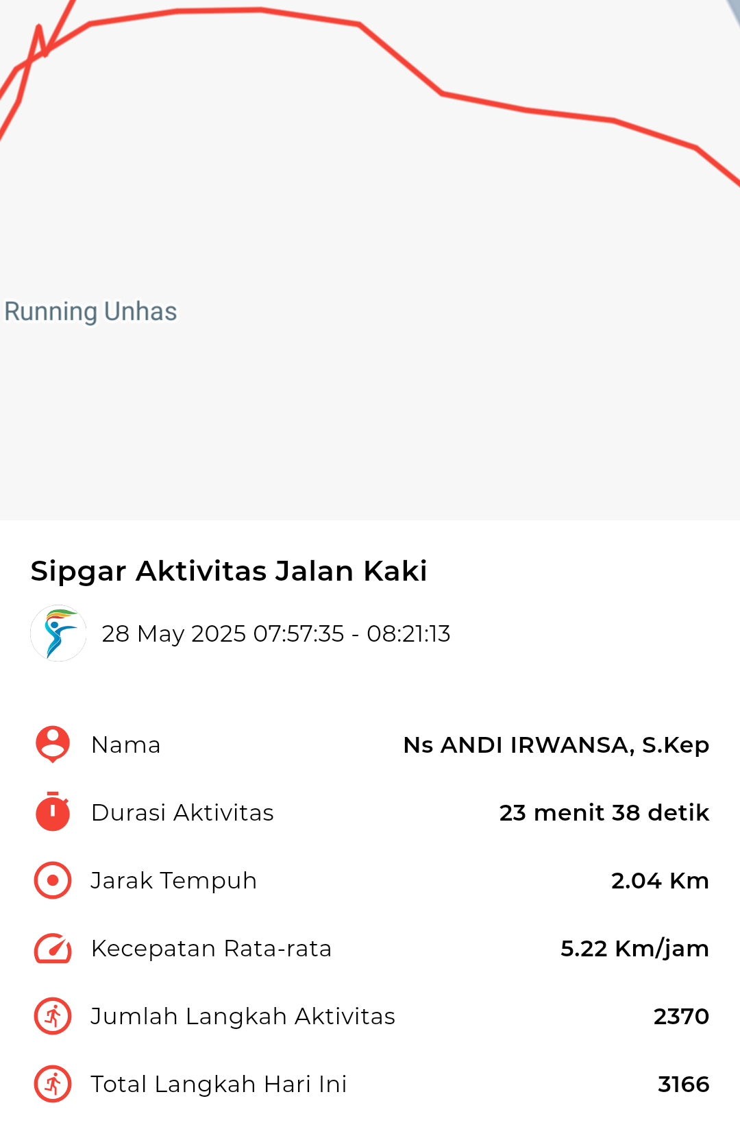 file_map peserta_sport_tracker image peserta_sport_tracker
