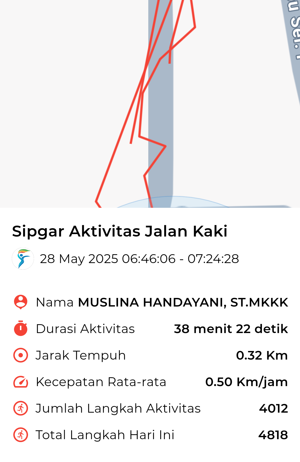 file_map peserta_sport_tracker image peserta_sport_tracker