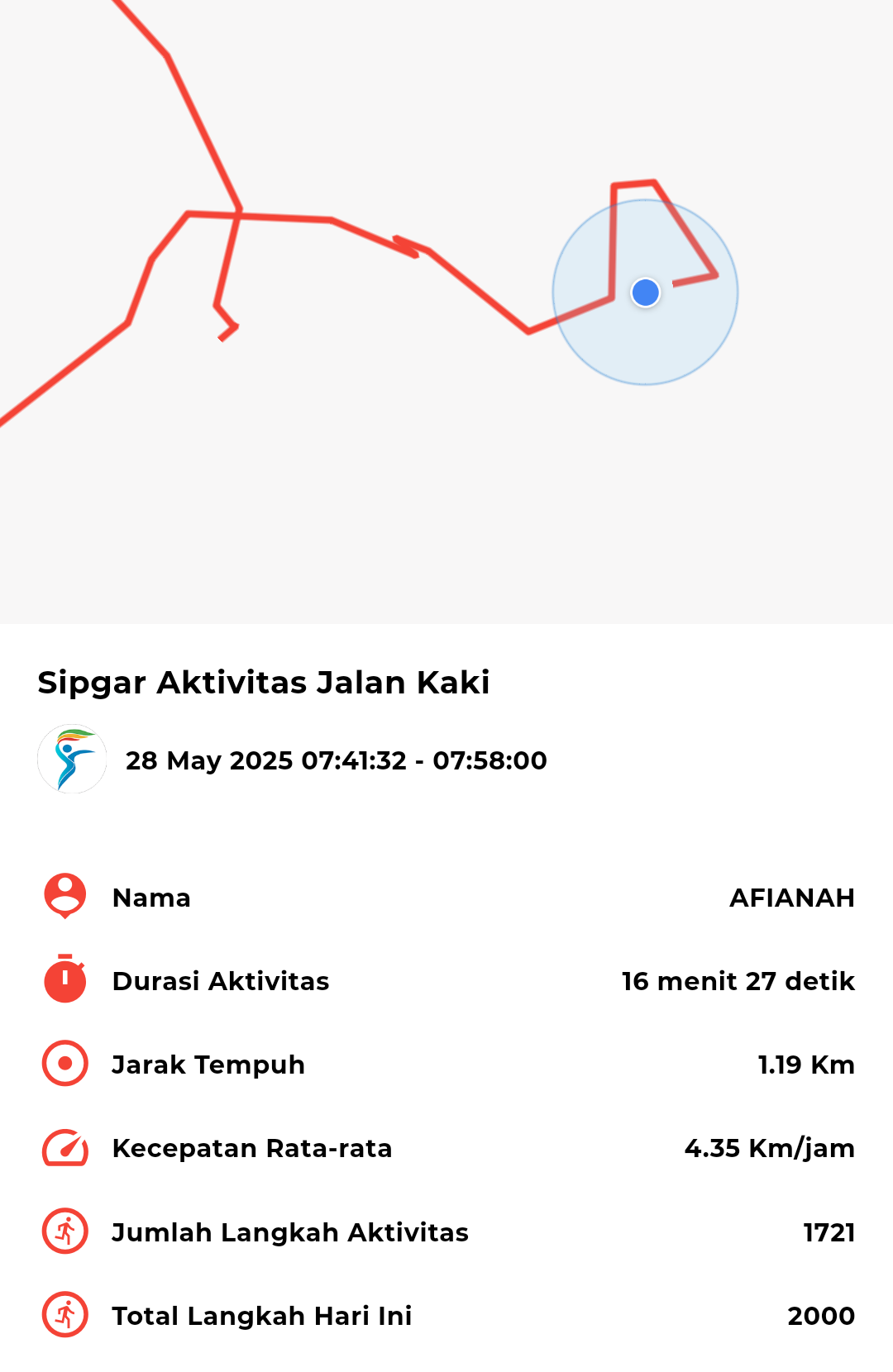 file_map peserta_sport_tracker image peserta_sport_tracker