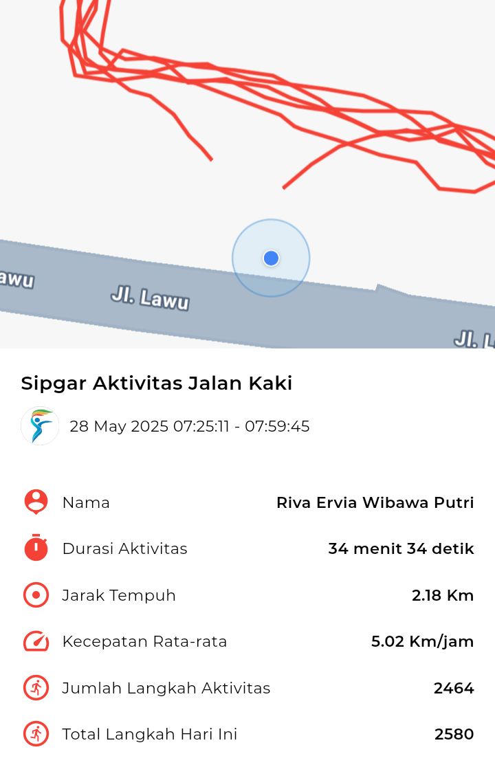file_map peserta_sport_tracker image peserta_sport_tracker