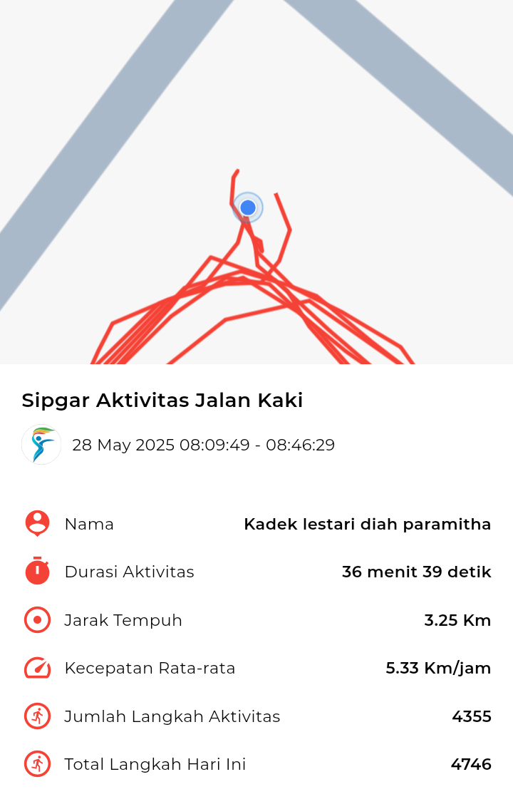 file_map peserta_sport_tracker image peserta_sport_tracker