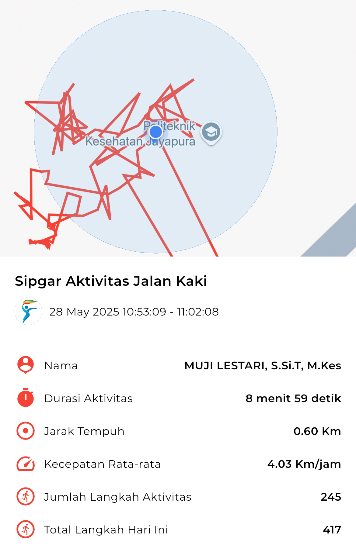 file_map peserta_sport_tracker image peserta_sport_tracker