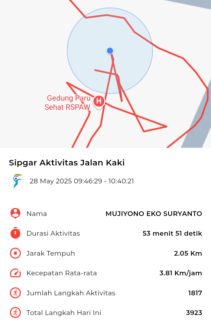 file_map peserta_sport_tracker image peserta_sport_tracker