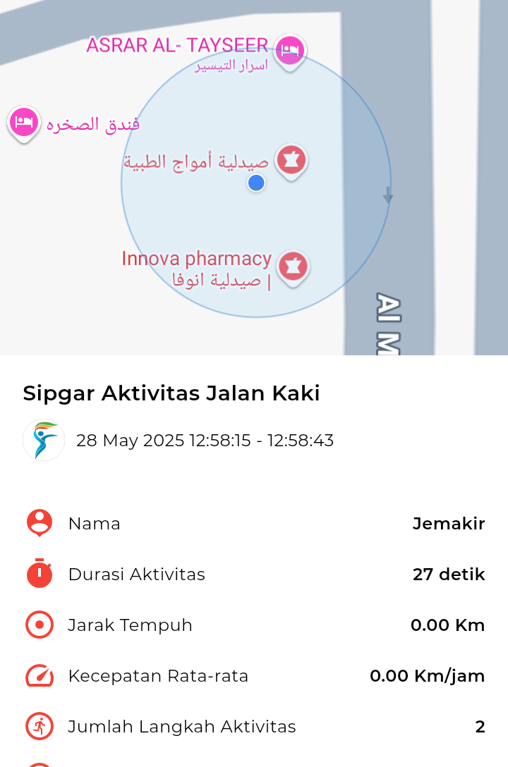 file_map peserta_sport_tracker image peserta_sport_tracker