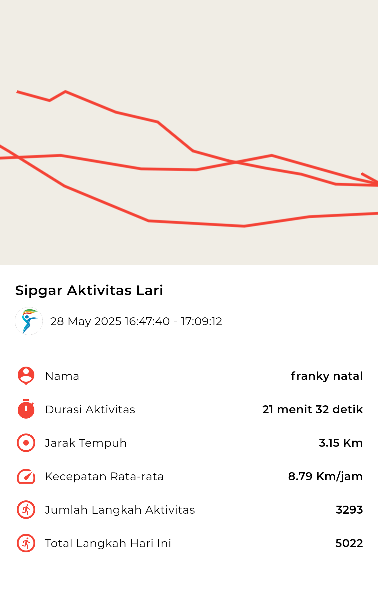 file_map peserta_sport_tracker image peserta_sport_tracker