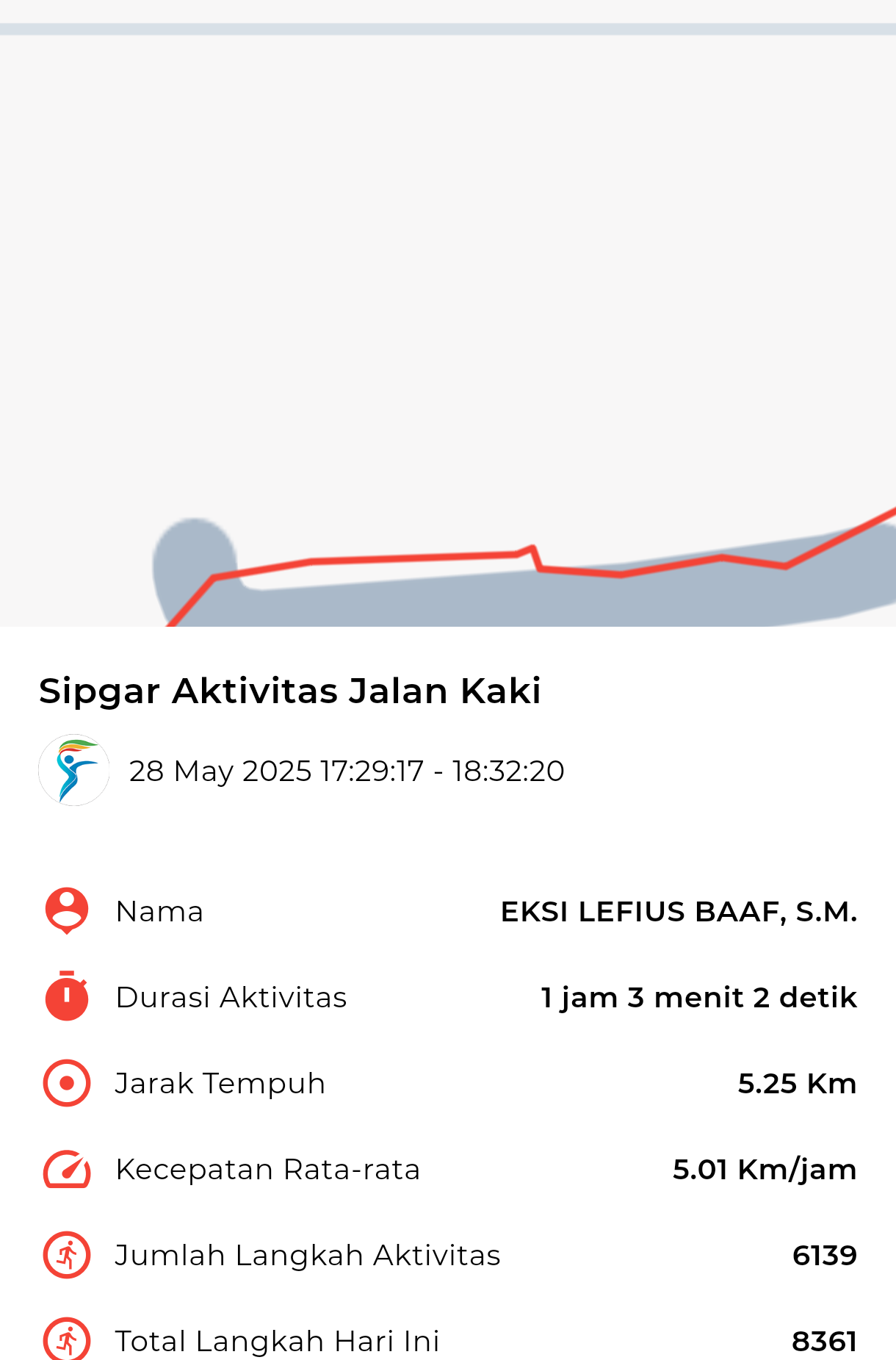 file_map peserta_sport_tracker image peserta_sport_tracker