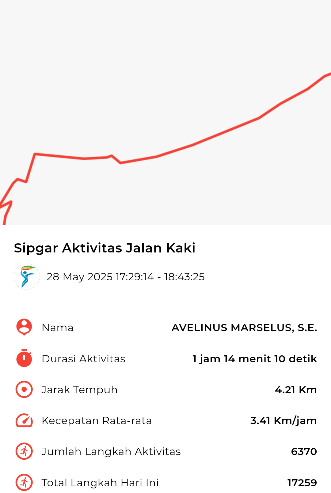 file_map peserta_sport_tracker image peserta_sport_tracker