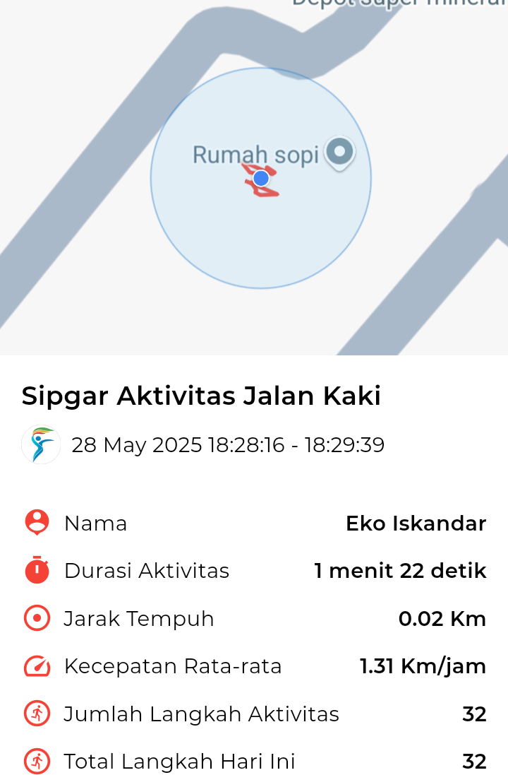 file_map peserta_sport_tracker image peserta_sport_tracker