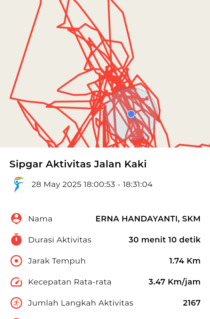 file_map peserta_sport_tracker image peserta_sport_tracker