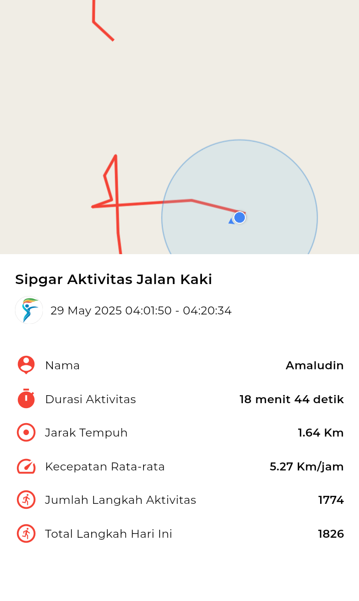 file_map peserta_sport_tracker image peserta_sport_tracker