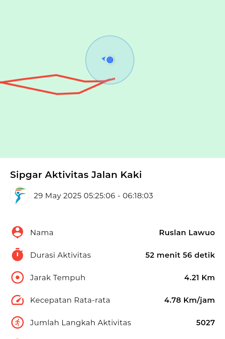 file_map peserta_sport_tracker image peserta_sport_tracker