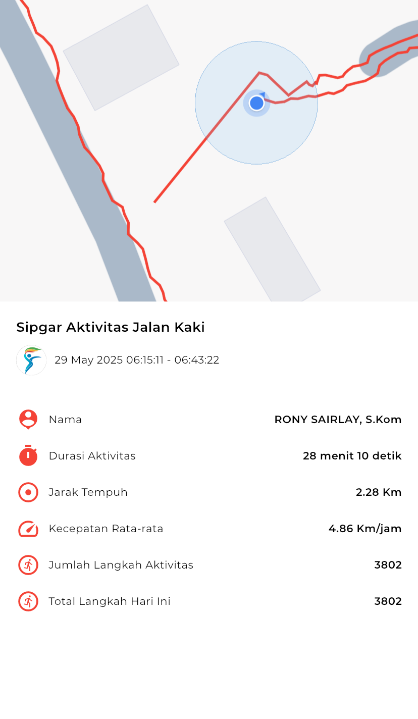 file_map peserta_sport_tracker image peserta_sport_tracker